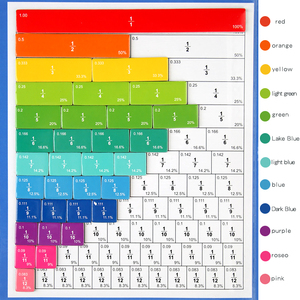 Gioco di Frazioni Magnetiche in Legno, Manipolatori Matematici, Giocattolo Educativo Montessori per Scuola Elementare - Product Image 3