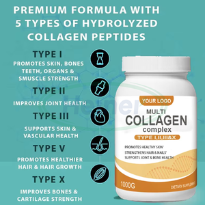 Suplemen Perawatan Kulit Mineral Kapsul <span class=keywords><strong>Ceramide</strong></span> 3 Ausreson Private Label Custom Skincare - Product Image 2