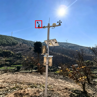Capteur de direction du vent, transmetteur météorologique multi-sorties IP45 pour la surveillance environnementale