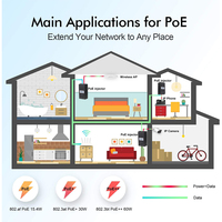 Power Over Ethernet injektor Poe 60W Poe 48V Adapter IEEE 802.3bt untuk kamera IP ponsel AP dan lainnya