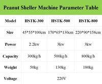 Décortiqueuse d'arachides automatique à performance stable avec moteur électrique pour le traitement des céréales en usine