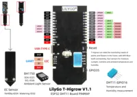 Waveshare SKU-L686 Lilygo T-Higrow ESP32 Testeur de sol DHT11 BEM280 pour jardins et fleurs, mesure de la température et de l'humidité, Guangdong Chine