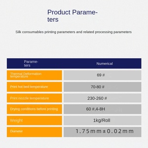 Consommables d'impression 3D PETG 1,75 mm Haute résistance 1KG Modèle Sup04g pour la création en bambou - Product Image 4