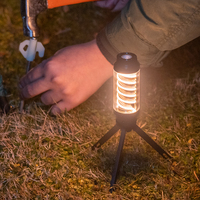 EW Wa prueba de agua ortable dison ight tick lastic Plastic con Ype chargeable recargable