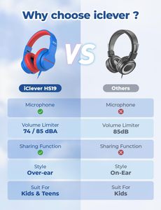 Casque audio pour enfants IClever, très vendu, pour l'école, avec super réduction de bruit - Product Image 6