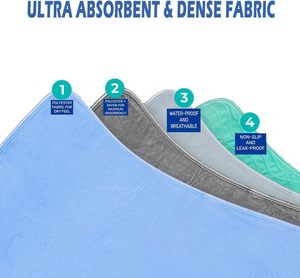 Umwelt freundliche wieder verwendbare Plüsch-Haustier matte Wasserdichte Welpen-Hunde trainings pads, wasch bar für den Langzeit gebrauch - Product Image 6