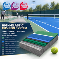 Système de revêtement acrylique pour terrains de tennis : Apprêt composite, coussin en caoutchouc et remplissage en sable de silice pour projets de terrains sportifs en béton