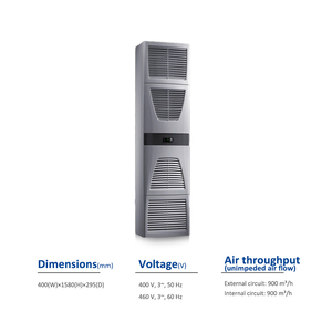 Armoire de commande électrique murale Rittal SK3328.540 400*1580*295mm 400/460V 50/60HZ 2.2kw 2.2/2.4A avec unité de refroidissement PLC - Product Image 2