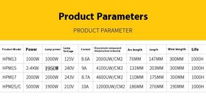 <span class=keywords><strong>Philips</strong></span> Dr.Fischer HPM17 Lámpara de impresión <span class=keywords><strong>UV</strong></span> E27 Base Fuente de <span class=keywords><strong>luz</strong></span> LED de vidrio 220V AC para curado de tinta de alta velocidad y exposición de pantalla - Product Image 4