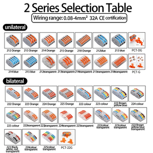 Đầu Nối Mối Nối 222 2 3 4 5 Lỗ Đầu Nối Đẩy SPL2 Đầu Nối Lò Xo Led - Product Image 5