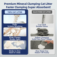 Vente directe usine : Litière minérale pour chat / Écologique, faible teneur en poussière, désodorisante, agglomération rapide et extrêmement durable