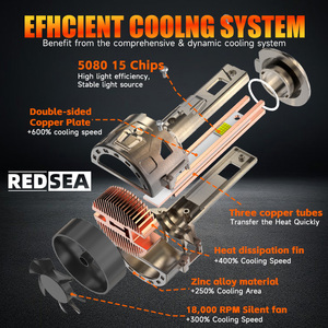 Redsea L21 300W 30000lm faros led h7 bombillos Luces Led H4 ô tô 12V focos xe H1 H3 hb3 9005 9006 H11 Led Đèn Pha bóng đèn - Product Image 4