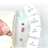 25 Pieces Mixed Animal Plant Human Tissue cell Microscope Prepared Slides Biological school