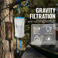 Filtre à eau WRELS sans BPA, purificateur d'eau sûr et portable, filtre à eau à motif camouflage, filtre à eau potable pour l'extérieur