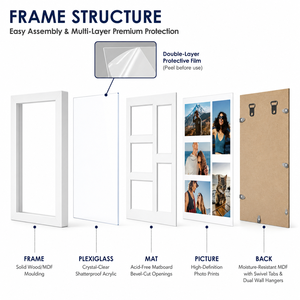 <span class=keywords><strong>Cornice</strong></span> Collage Multi-Foto in Legno Bianco <span class=keywords><strong>da</strong></span> <span class=keywords><strong>Parete</strong></span>, Decorazione per Galleria, <span class=keywords><strong>Cornice</strong></span> per Esposizione Foto di Famiglia - Product Image 1