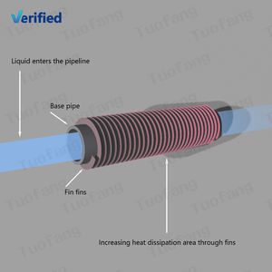 Trocador De Calor De Tubo Aleta De Alumínio De Cobre Do Tubo Do Trocador De Calor Do Evaporador Do Condensador Peças para Refrigeração De Água De Alta Temperatura - Product Image 2