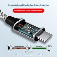 Kabel Data Pengisian Cepat Dual Type-C PD 3m/5m/8m untuk Ponsel, Konduktor Tembaga Murni, Selubung Anyaman Nilon