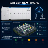 Sistema de Baterías de Almacenamiento de Energía en Contenedor Refrigerado por Líquido Inedge Power ODM Source-Side Bess de Larga Duración 3MWh/4MWh/5MWh/6MWh con APP