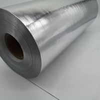 Toile tissée en film d'aluminium pour isolation thermique