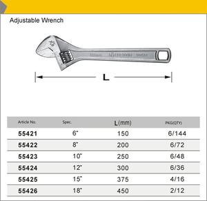 Clé à molette réglable en acier inoxydable de haute qualité avec finition chromée, personnalisable, outil industriel OEM - Product Image 2