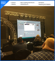 Pantalla LED Interior P3.91 P3 P2, Video Wall LED para Interiores, Económico, para Cabina de DJ, Escenario, Conciertos, Eventos, Alquiler con Servicio Frontal