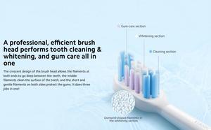 Cepillo de Dientes Eléctrico Inteligente MIJIA Recargable con Control por Aplicación, <span class=keywords><strong>Cargador</strong></span> Inalámbrico, 2 Modos Personalizados, Batería de 150 Días, Resistente al Agua IPX8, T501 - Product Image 6