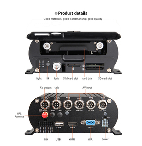 8 Channel GPS 1080N AHD Real-time Monitoring Mobile HDD DVR Camera Kit with 6 IR Cameras for Truck/Bus/Van/RV - Product Image 2