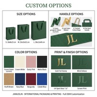 Sac shopping en papier vert foncé avec logo personnalisé en feuille d'or et poignée en ruban gros-grain imprimé pour emballage de marque, MOQ 500 pièces