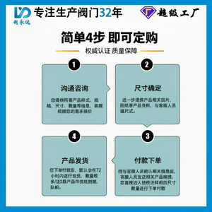 Vanne de retenue à bride en fonte sur mesure Liyongda, anti-retour fluoro-ammoniacal, vanne unidirectionnelle pour la réfrigération de l'air - Product Image 1