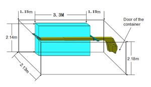 رافعة شوكية ذات قدرة عالية ، حمولة ديناميكية. مفاصل معززة سهلة التشغيل مع ay - Product Image 4