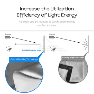 Pantalla de Proyección Plegable AUN de 100'', 120'', 130'' Pulgadas, 16:9, PVC, para Montaje en Pared Interior, para Reuniones de Oficina, ALR 100 - Product Image 2