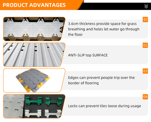 Tapis de sol pour événements extérieurs et tentes de réception N-01, en plastique PP de haute qualité, emboîtable, longue durée de vie - Product Image 3