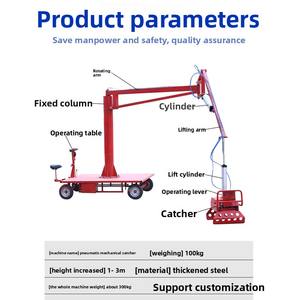 Nuovo braccio pinza meccanica pneumatica per alimentazione cementizia, caricatore Mobile montato su veicolo - Product Image 3