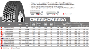 ยาง TBR 11R22.5 12R22.5 495/45R22.5 CM335 สำหรับการขับขี่ระยะไกลและทุกสภาพอากาศ - Product Image 6