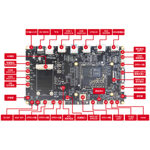 PCBA médical open source Rongpin AMLOGIC RP-A311D six cœurs Android/Linux/QT, 2 Go de RAM, 16 Go de stockage - Product Image 6