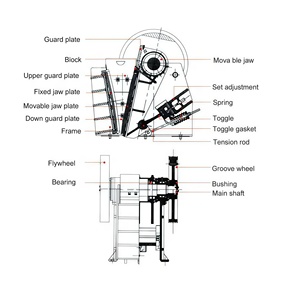 Frantoio a mascelle mini PE150x250 con motore diesel, capacità 1-5t/h, tipo mobile, 5.5kw, per la frantumazione di pietre e l'estrazione di <span class=keywords><strong>oro</strong></span> in cave - Product Image 2