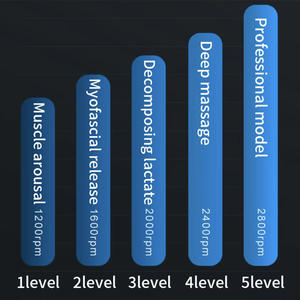 Masajeador muscular profundo inalámbrico, fisioterapia portátil, calor sin escobillas para brazo, pierna, cabeza, categoría <span class=keywords><strong>pistola</strong></span>, OEM directo, certificado CE - Product Image 6