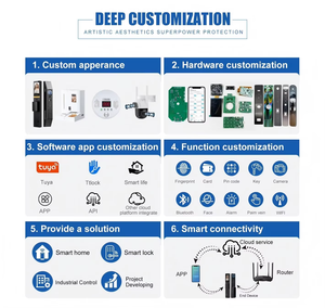 3D Nhận dạng khuôn mặt mật khẩu cửa thông minh khóa Wifi tuya ứng dụng đám mây thẻ nhớ mở khóa thẻ cho gỗ/Thép/Thủy tinh/đồng/Nhôm - Product Image 6