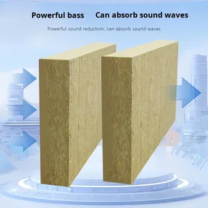 Pannello Sandwich in Lana di Roccia Tongxing per Pareti Esterne e Tetti, Ignifugo, <span class=keywords><strong>Fonoassorbente</strong></span>, Resistente alle Alte Temperature, <span class=keywords><strong>Isolamento</strong></span> Termico - Product Image 1