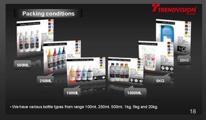 <span class=keywords><strong>TrendVision</strong></span> Grand Format pour Sublimation pour Tête d'Impression Impression Numérique Écologique à Base d'Eau pour Ensemble Complet - Product Image 5