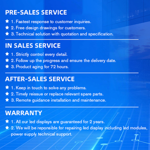 Moveable P1.86 P2 P2.5 High Brightness <strong>Digital</strong> Signage <strong>LED</strong> Advertising <strong>LED</strong> Poster <strong>Display</strong> Screen - Product Image 5