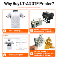 Impresora 3 Dtf, máquina de impresión, máquina de impresión Digital de camisetas, impresora para ropa A3 40cm, impresora DTF de doble cabezal I1600