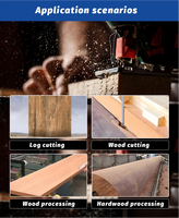 Lame de scie à ruban bimétallique à dents variables pour la coupe du bois, du rondin et du contreplaqué, anti-vibration, surface de coupe lisse, largeur personnalisée