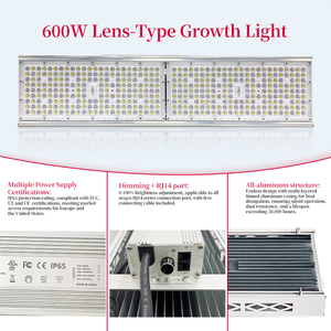 ไฟปลูกต้นไม้แบบ LED แอลอีดี แอนดี้ โทเมโท สตรอว์เบอร์รี ฟูลสเปกตรัม 300W/600W เลนส์อะลูมิเนียม สำหรับปลูกพืชแบบติดเพดาน - Product Image 3