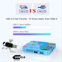 Decodificador de TV Android 9.0 al por Mayor de Fábrica, Nuevo para IPTV H96 Mini HD 6K 4GB 128GB Gran Memoria Procesador de Cuatro Núcleos