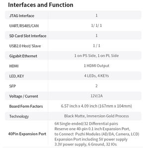 PZ7015-KFB Development Board com Dual para Braço Cortex-A9 DDR USB Gigabit <span class=keywords><strong>Ethernet</strong></span> para Zynq-7000 <span class=keywords><strong>FPGA</strong></span> - Product Image 4