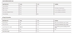 Philipss xitanium 100W 0.7A 230V I175C กันน้ำแหล่งจ่ายไฟไดรเวอร์ LED AC-DC สำหรับไฟ LED ที่มีกระแสคงที่ - Product Image 4