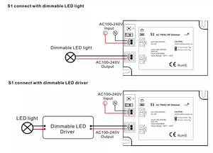 Gradateur Triac AC S1 2A 200-480W 220V avec Récepteur RF Filaire, Télécommande pour Gradateur LED, Conforme ROHS - Product Image 2