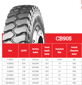 ยางรถบรรทุกและรถยนต์ CB905 8.25R16 10.00R20 11.00R20 12.00R20 ยางจีนสำหรับรถบรรทุกและรถยนต์ TBR MINING TIRE - Product Image 5