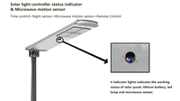 Lampe Led à énergie solaire, applique murale, 20w, 30w, 40w, 50w, 60w